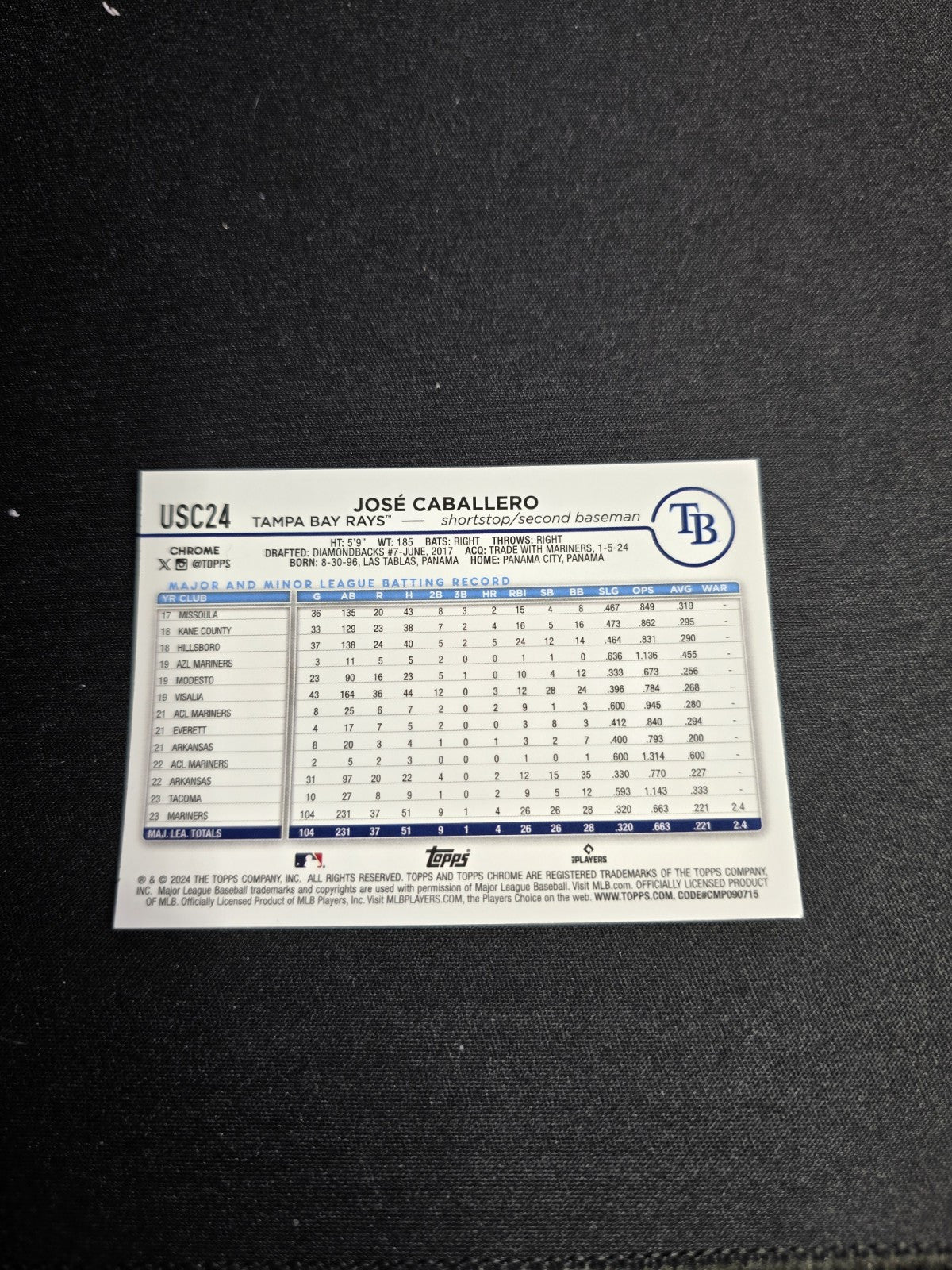 2024 Topps Chrome Update Series - X-Fractor #USC24 Jose Caballero